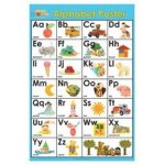 PLAYSCHOOL CHARTS AND POSTERS 