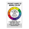 Paint Colour Guides
