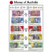 POSTERS Money of Australia