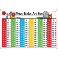 PLACEMATS Times Tables are Fun