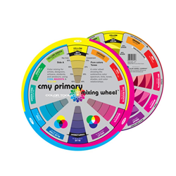 CMY Primary Mixing Colour Wheel 8201